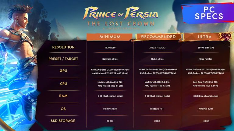 سیستم مورد نیاز بازی Prince of Persia: The Lost Crown